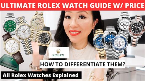 rolex found|rolex model lookup.